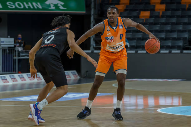 远角度调节 远角度调节